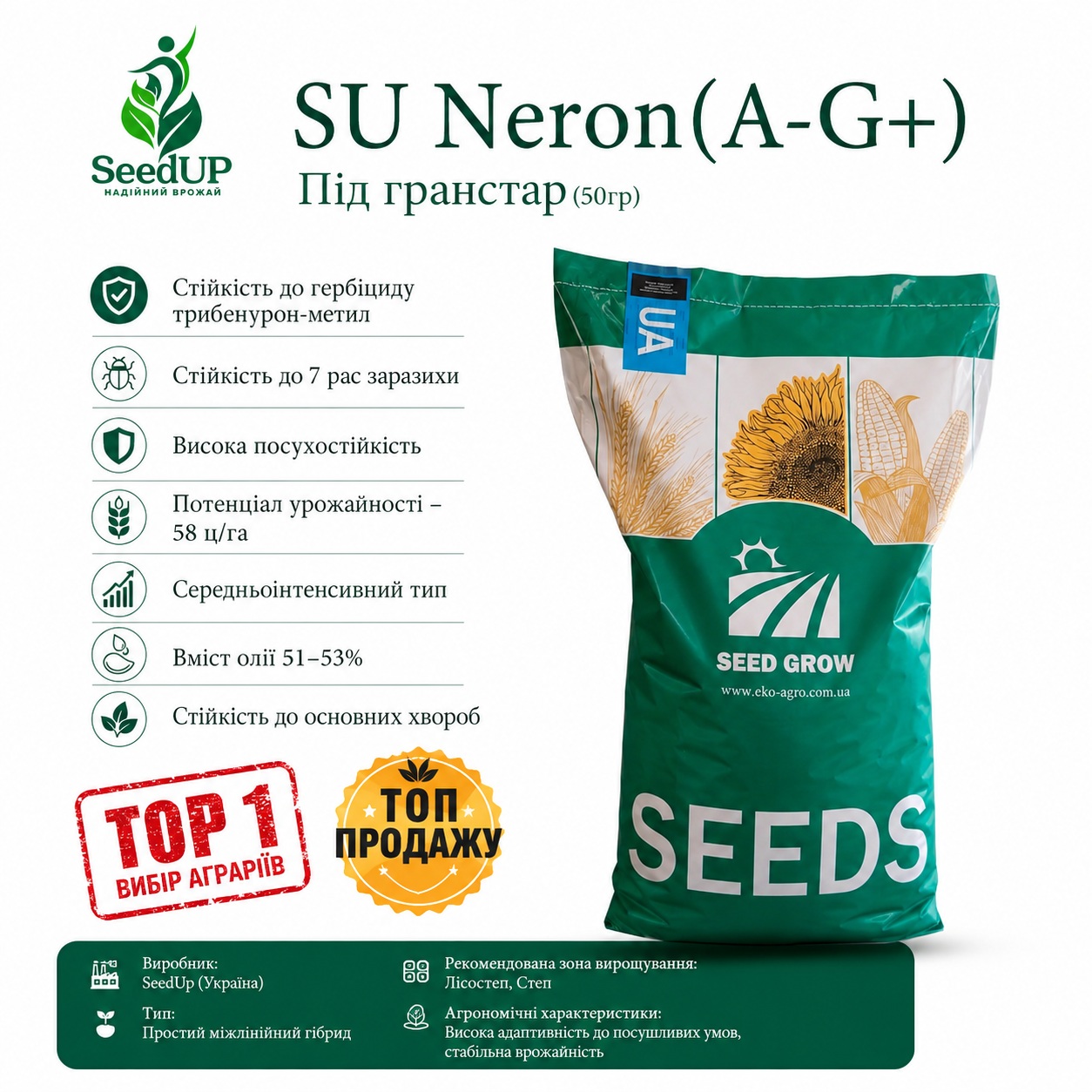 Нерон (A-G+)
